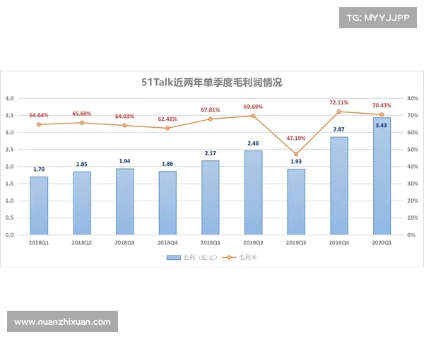 实现足球俱乐部长期盈利的财务策略与可持续发展路径探索